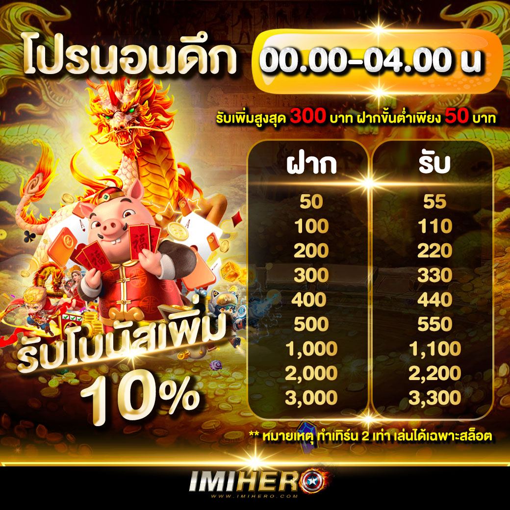 fafa666 เว็บตรง สล็อต ฝากถอนออโต้ ไม่ผ่านเอเย่นต์ 2026