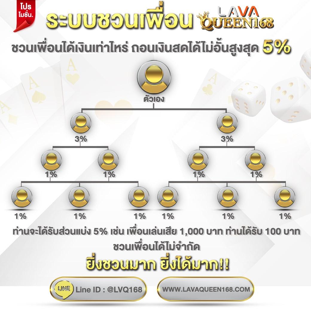 lsmthai สล็อต เว็บตรง ฝากถอนออโต้ไม่ผ่านเอเย่นต์ 2026