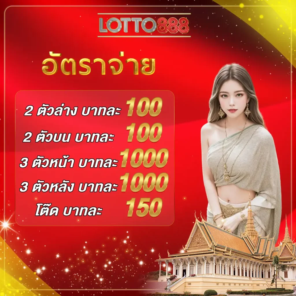 lyn168 เว็บตรง สล็อต ฝากถอนออโต้ ไม่ผ่านเอเย่นต์ 2026