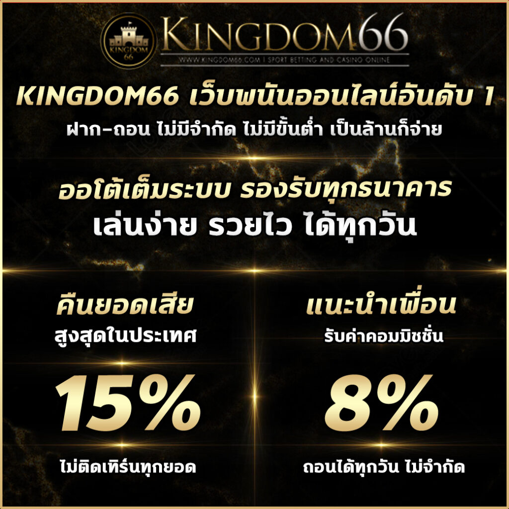 reno234 เว็บตรง สล็อต ฝากถอนออโต้ ไม่ผ่านเอเย่นต์ 2026
