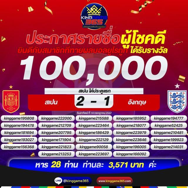 slotgalaxy888 เว็บตรง สล็อต ฝากถอนออโต้ ไม่ผ่านเอเย่นต์ 2026