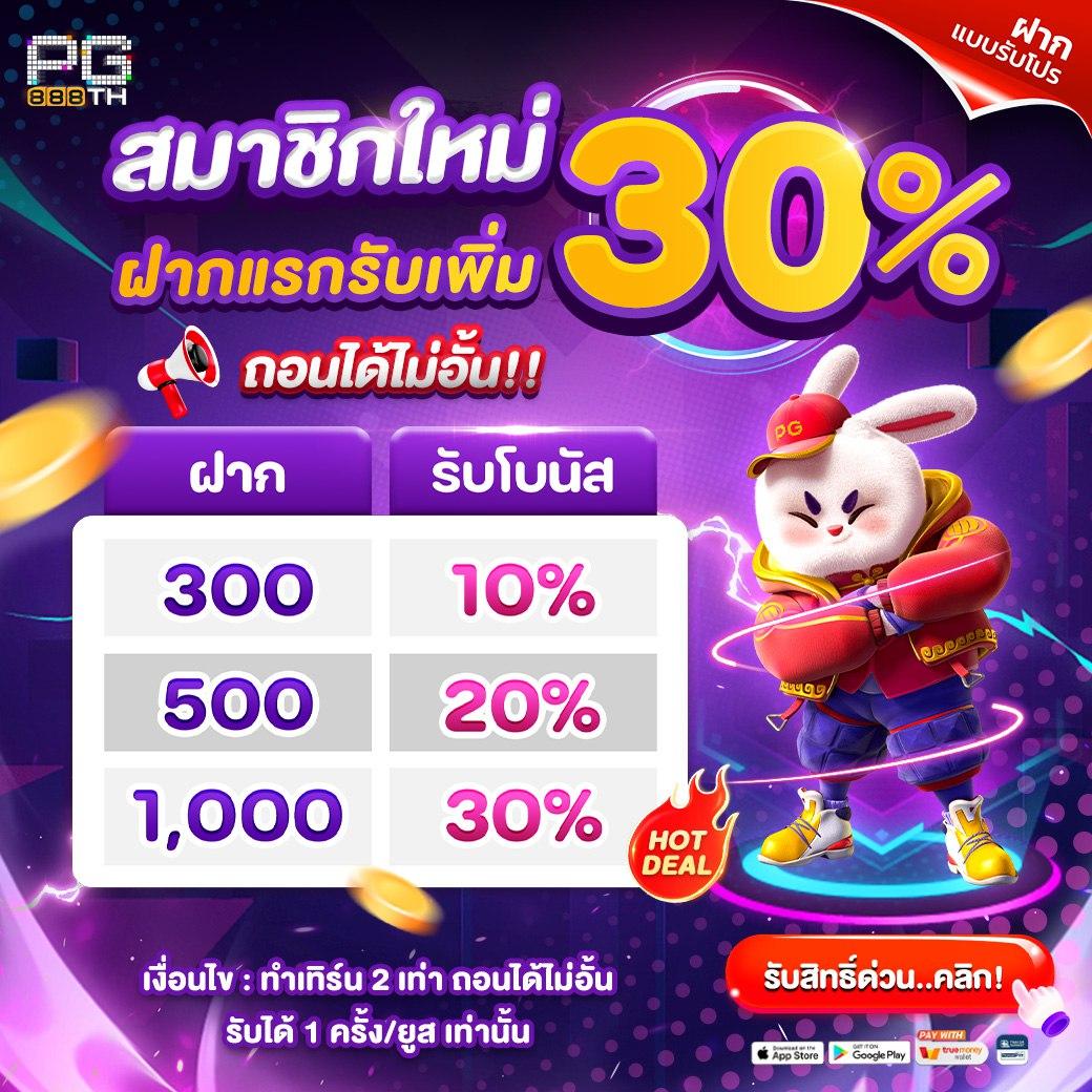 ufa123 เว็บตรง สล็อต ฝากถอนออโต้ ไม่ผ่านเอเย่นต์ 2026
