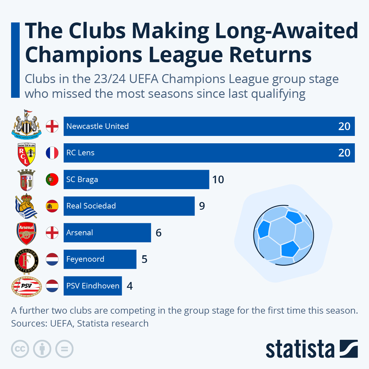 ufabig เว็บตรง สล็อต ฝากถอนออโต้ ไม่ผ่านเอเย่นต์ 2026