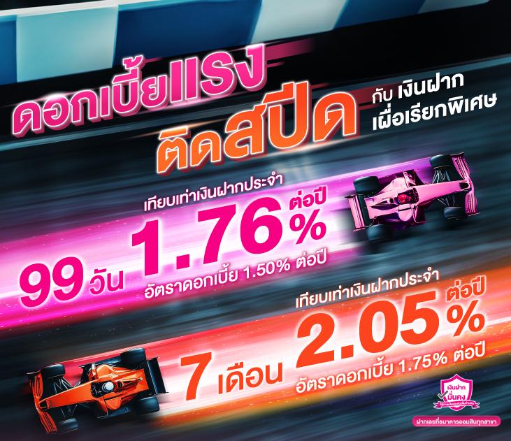 za88 หวย เว็บตรง สล็อต ฝากถอนออโต้ ไม่ผ่านเอเย่นต์ 2026