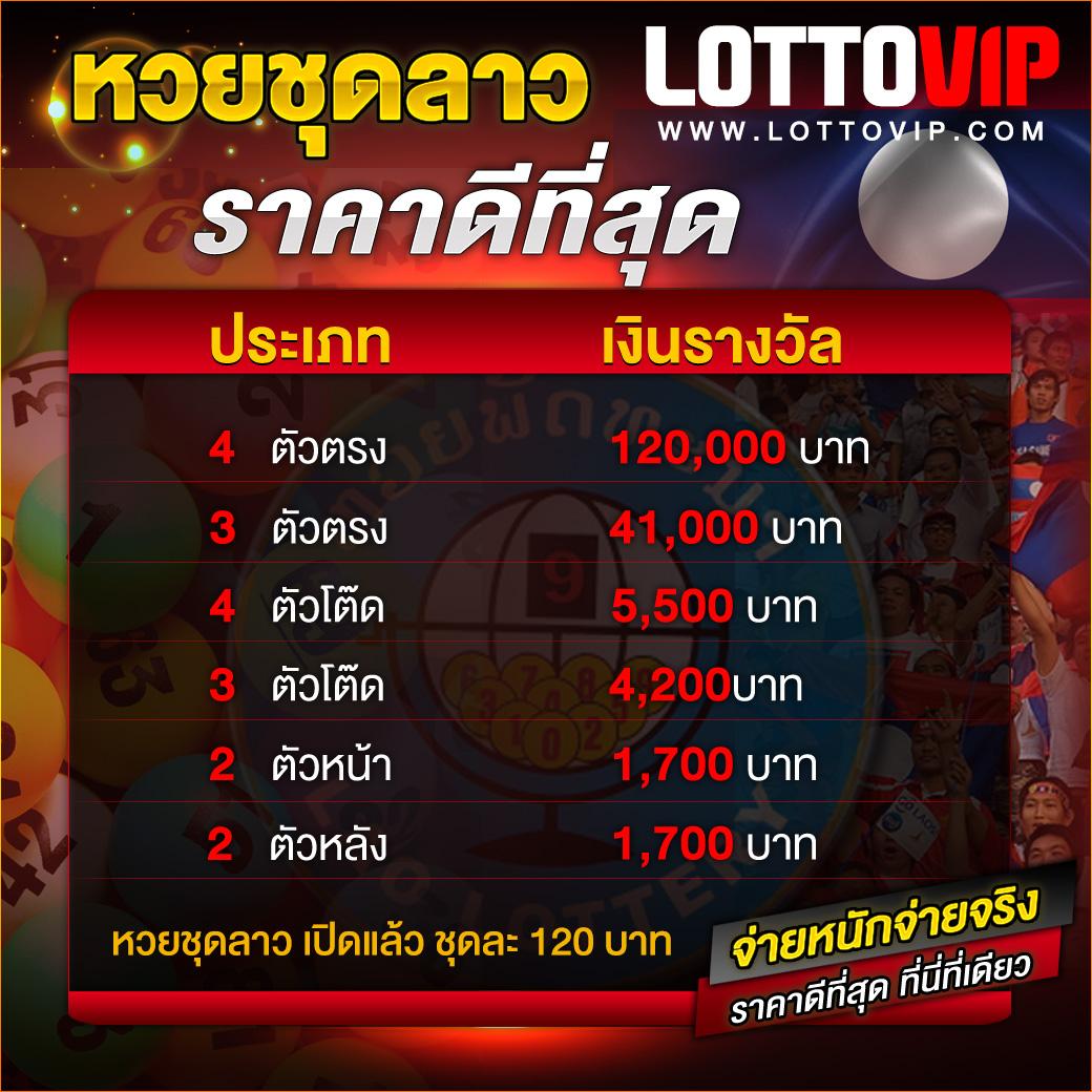 รับเครดิตฟรี เว็บตรง สล็อต ฝากถอนออโต้ ไม่ผ่านเอเย่นต์ 2026