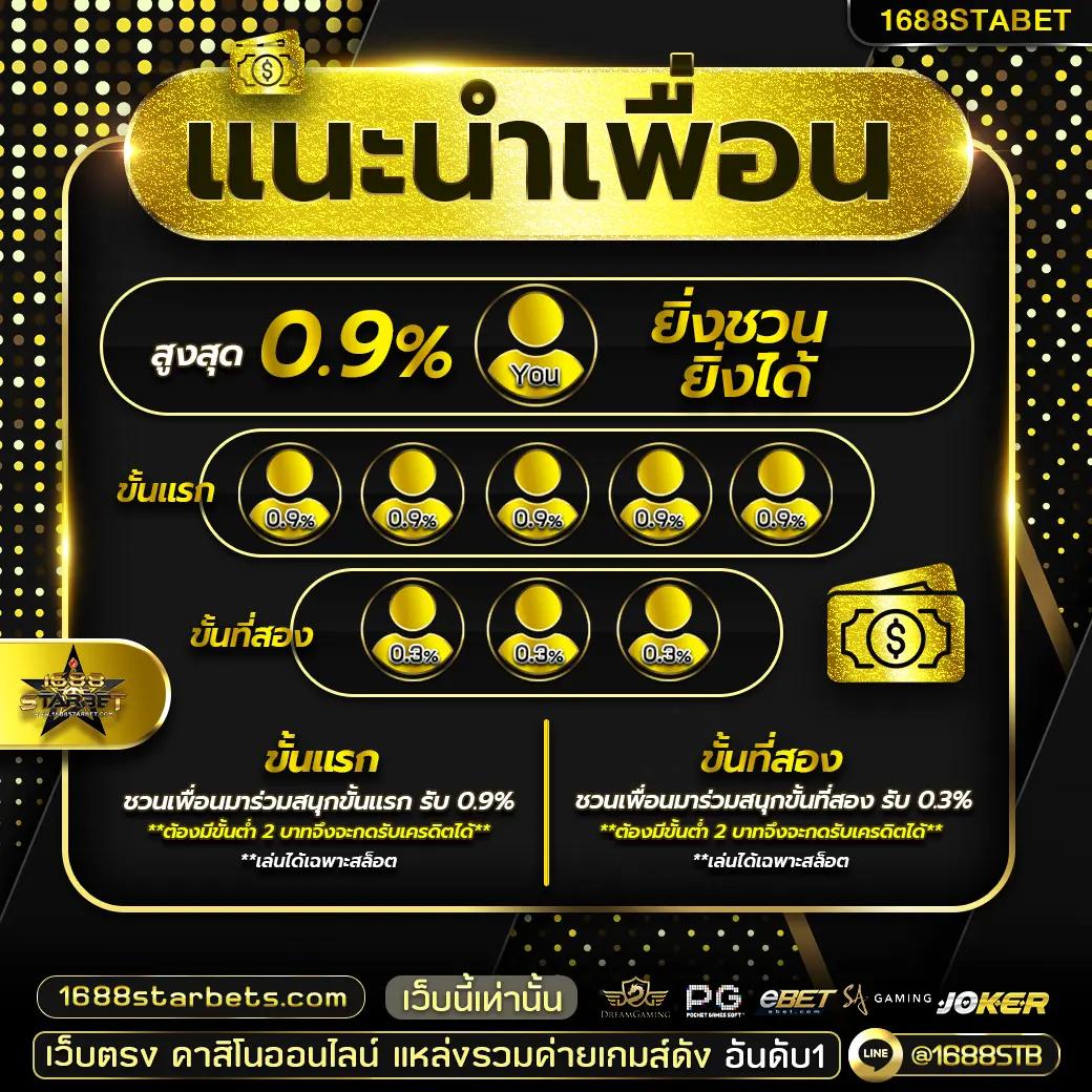 หวยลาววันนี้ออกเลขอะไร เว็บตรง สล็อต ฝากถอนออโต้ ไม่ผ่านเอเย่นต์ 2026