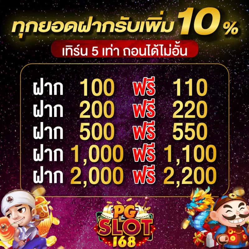 หวยออนไลน์24 เว็บตรง สล็อต ฝากถอนออโต้ ไม่ผ่านเอเย่นต์ 2026