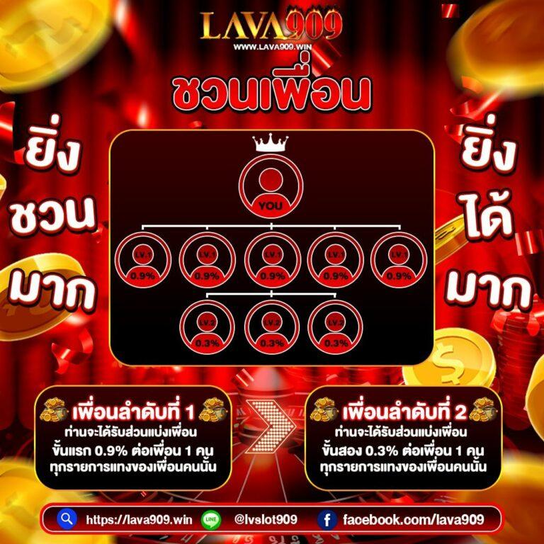 เครดิตฟรี 188 เว็บตรง สล็อต ฝากถอนออโต้ ไม่ผ่านเอเย่นต์ 2026