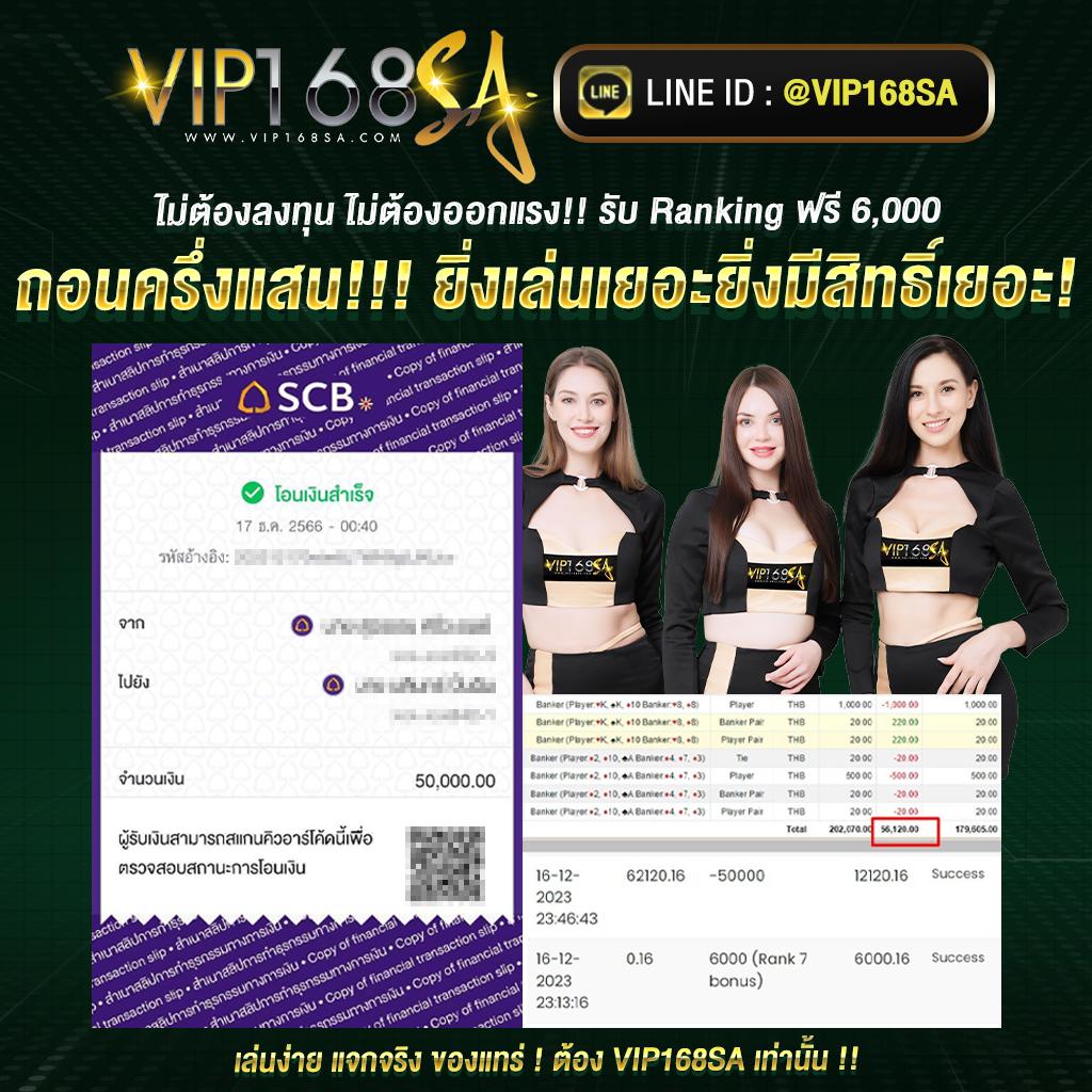 เครดิตฟรีกดรับเอง50 เว็บตรง ฝากถอนออโต้ ไม่ผ่านเอเย่นต์ สล็อต RTP% สูง 2026