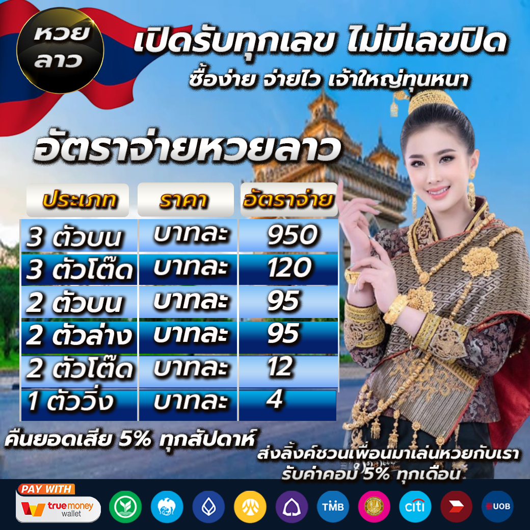 เดโม่สล็อต เว็บตรง สล็อต ฝากถอนออโต้ ไม่ผ่านเอเย่นต์ 2026