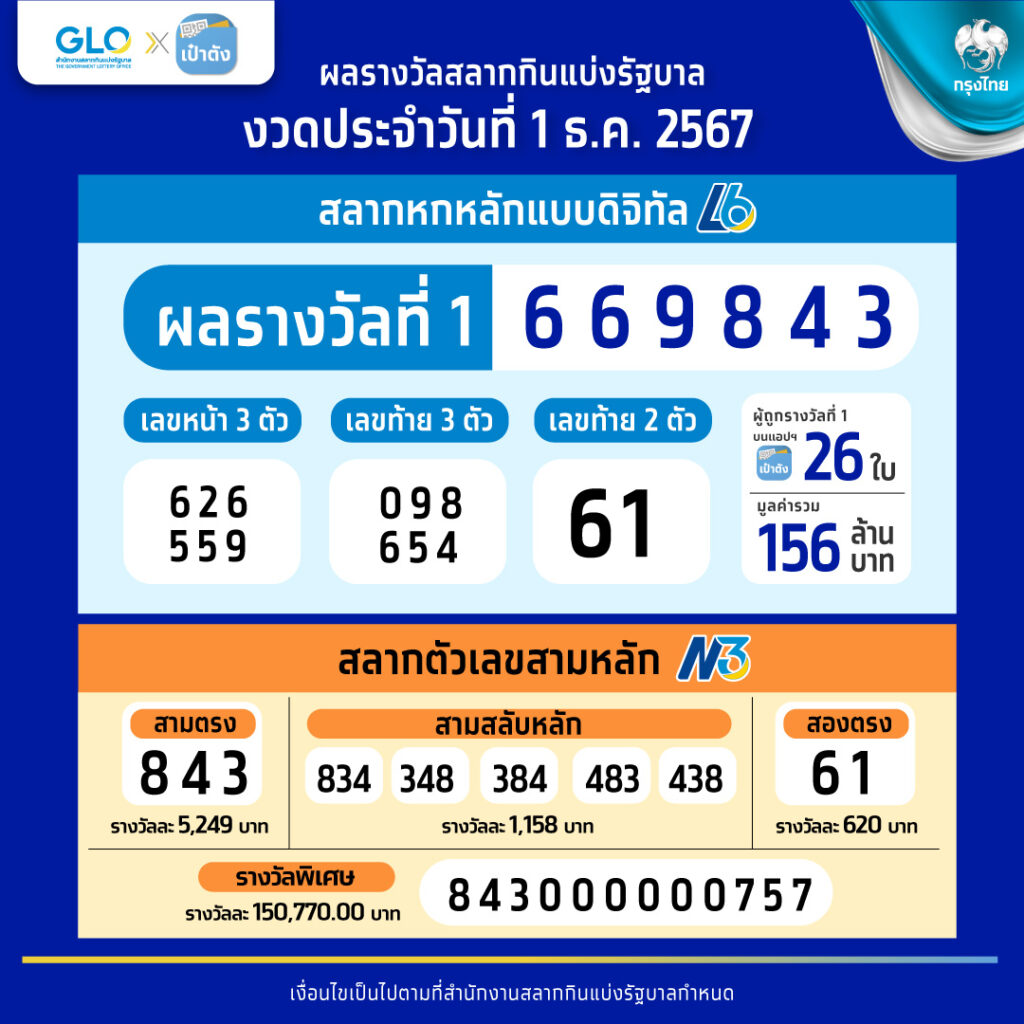 เว็บหวยออนไลน์ ถูกกฎหมาย บาทละ 1000 เว็บตรง สล็อต ฝากถอนออโต้ 2026